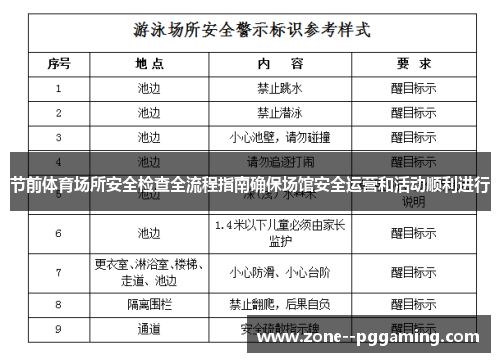 节前体育场所安全检查全流程指南确保场馆安全运营和活动顺利进行
