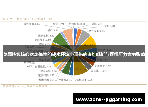 英超锋线核心状态低迷的战术环境心理伤病多维解析与赛程压力竞争影响