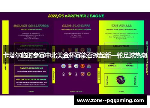 卡塔尔临时参赛中北美金杯赛能否掀起新一轮足球热潮